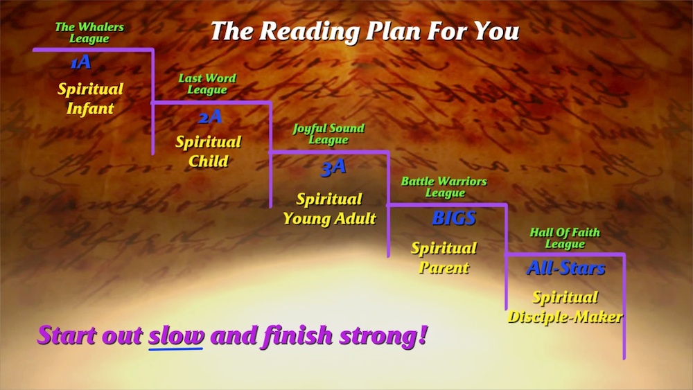 diagram reading