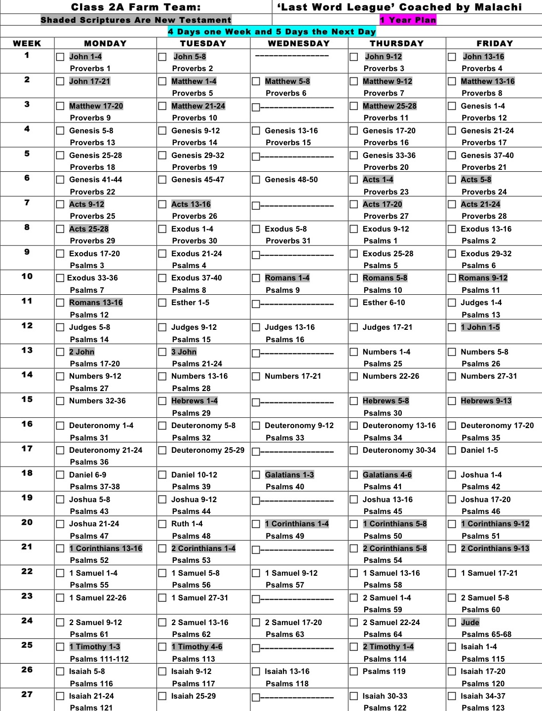 class 2a